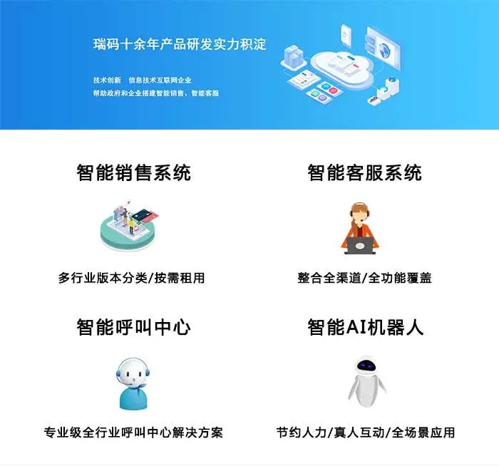 智赢未来 武汉营销机器人与智能销售机器人的崛起与应用