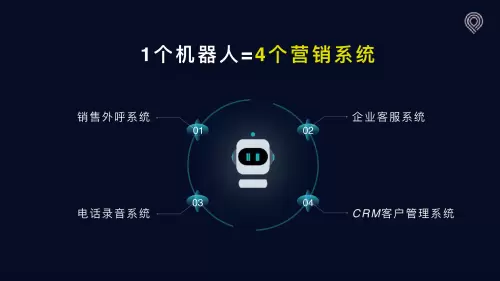 加减信息携手腾讯AI Lab，推出小加AI智能语音电话机器人，引领智能销售新纪元